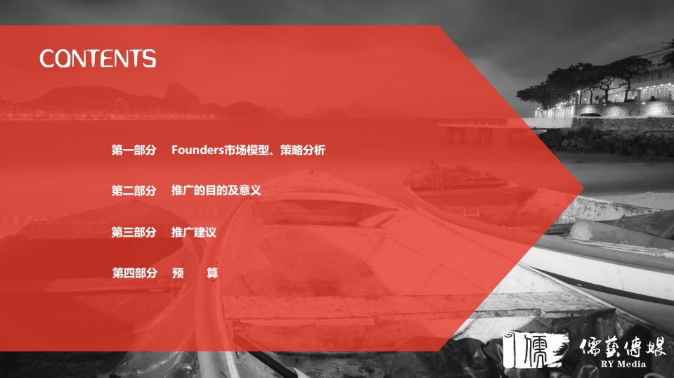 斯艺医疗健康